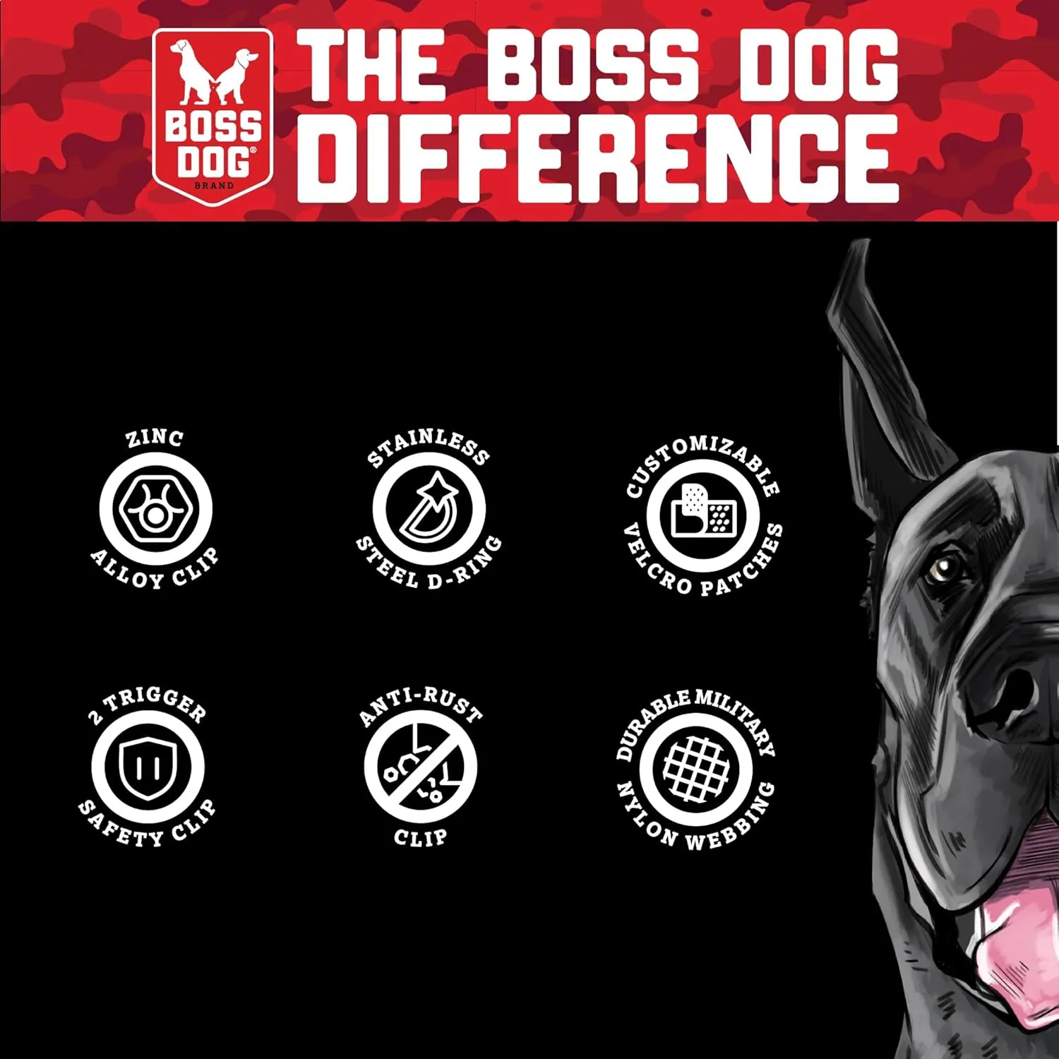 Boss Dog® Boss Tactical™ Red Harness with Boss Clips