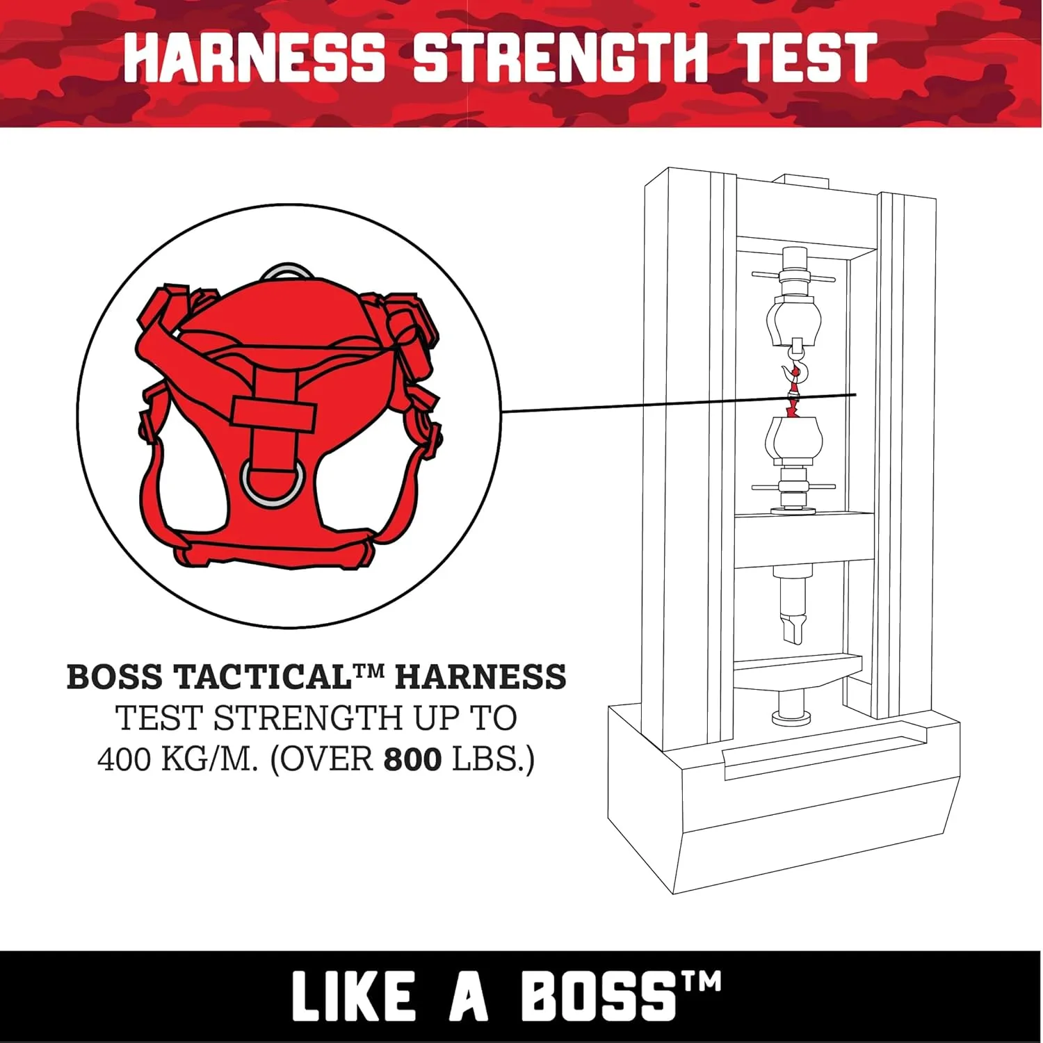 Boss Dog® Boss Tactical™ Red Harness with Boss Clips
