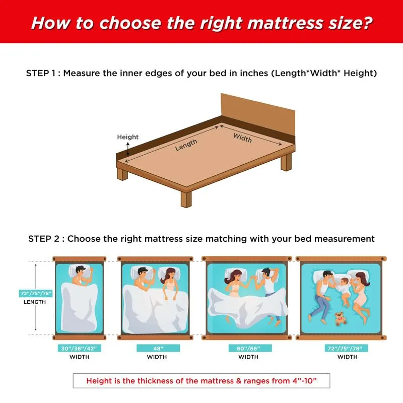 duroflex Back Magic - Doctor Recommended |5 Zone Dual Density Orthopedic Support Layer |6 Inch King Size | High Density Coir Mattress for Firm Back Support, (78X72X6 Inch, Blue)
