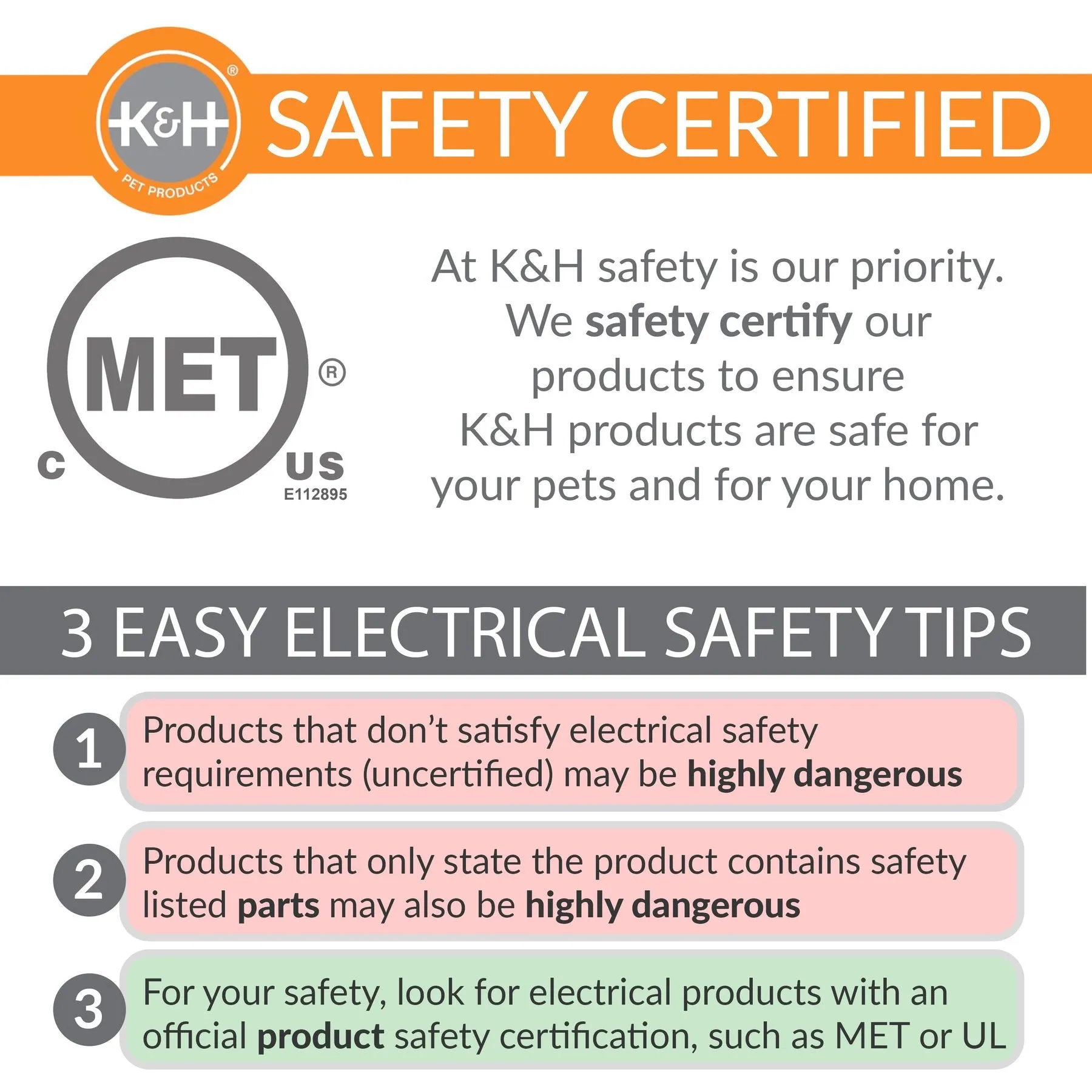 K&H Pet Products Original Lectro-Kennel Outdoor Heated Dog Pad with Cover