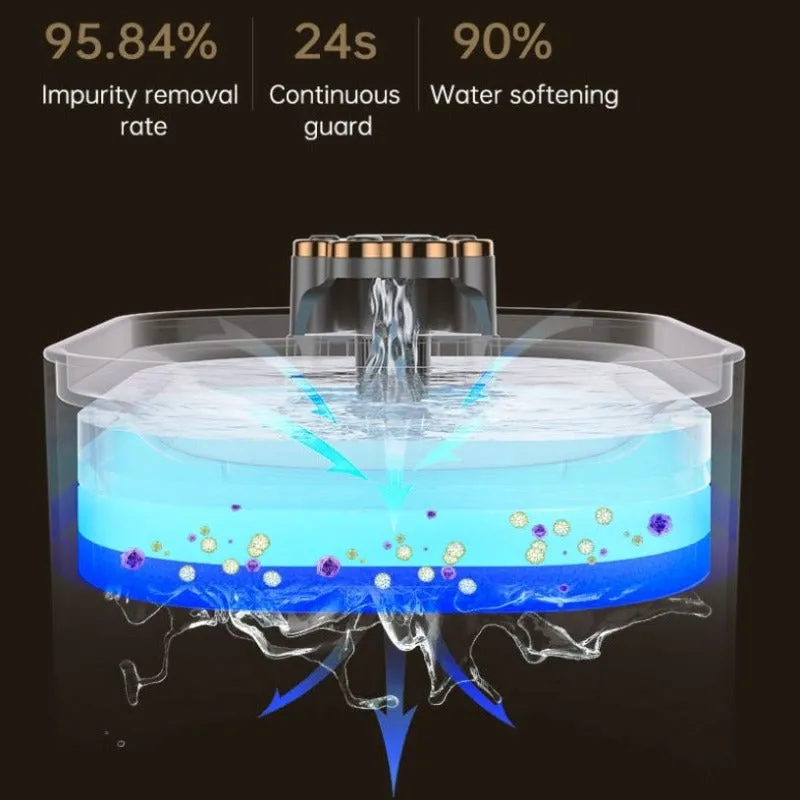 Pet Filtered Water Fountain Dispenser